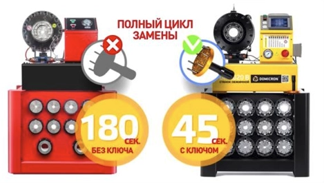 конкуренция