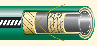 Рукава для химии Gates Premium Chem Master Xlpe SD 13 - 1/2&Prime;