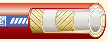 Рукава для пищевых продуктов Gates Premium Beverage Master D 102 - 4&Prime;