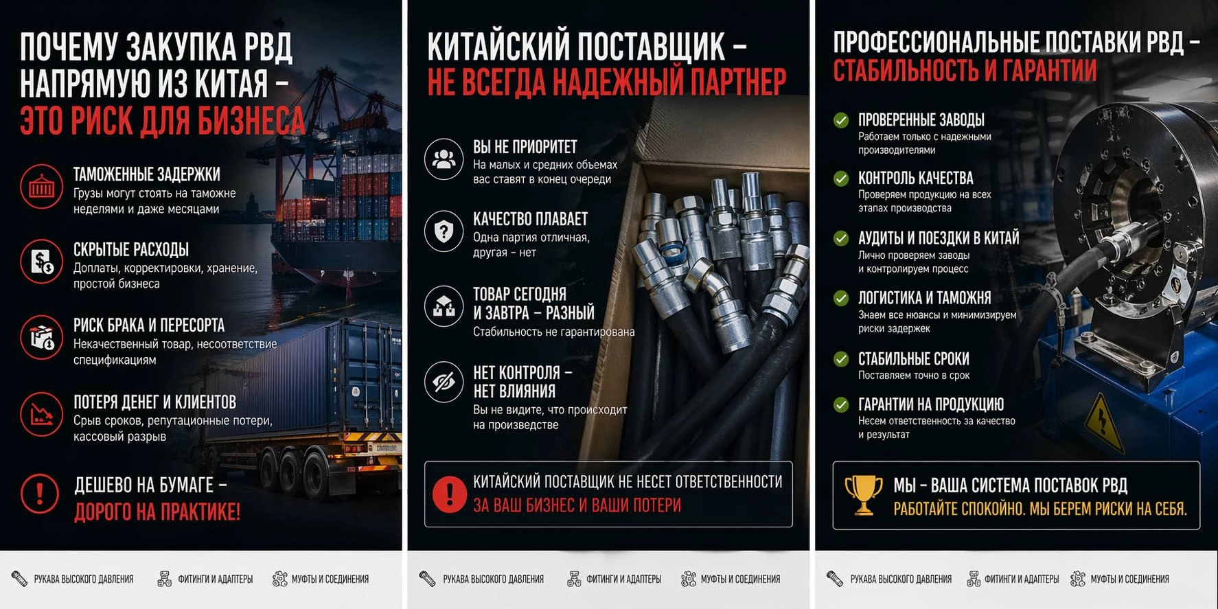 Почему закупка РВД напрямую из Китая &mdash; главная ошибка оптовиков
